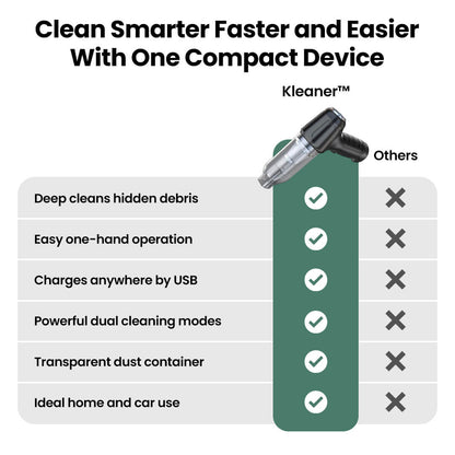 Kleaner™ Handheld Cordless Vacuum